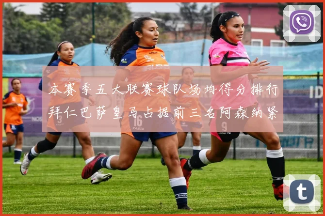 本赛季五大联赛球队场均得分排行拜仁巴萨皇马占据前三名阿森纳紧随其后位列第五