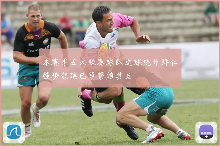 本赛季五大联赛球队进球统计拜仁强势领跑巴萨紧随其后
